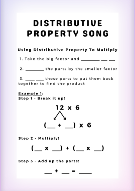 Distributive Property Image